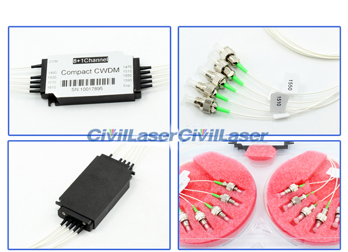 Mini  Coarse Wavelength Division Multiplexer 8 Channel CWDM 1/8